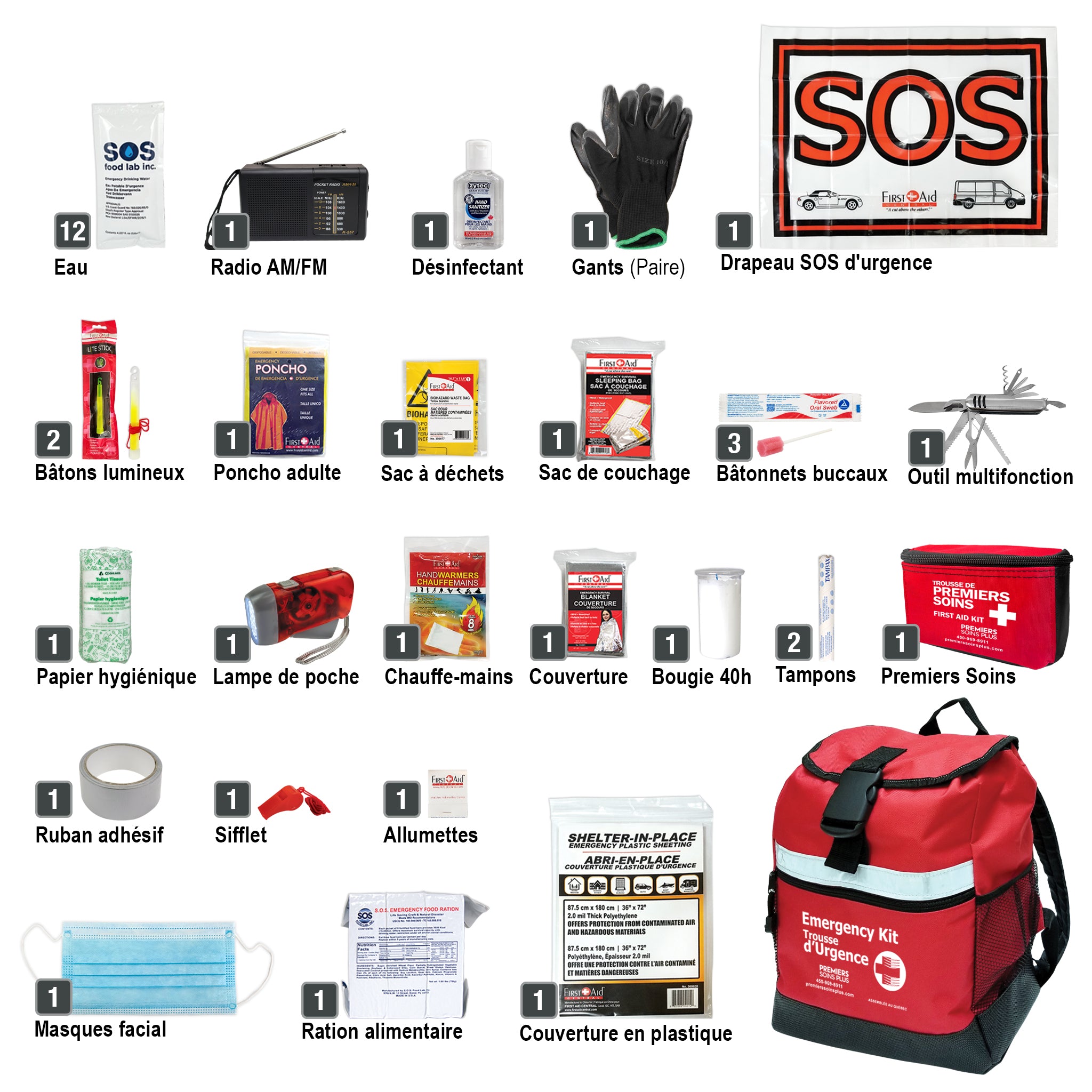 Trousse d'Urgence 72 heures - 1 personne