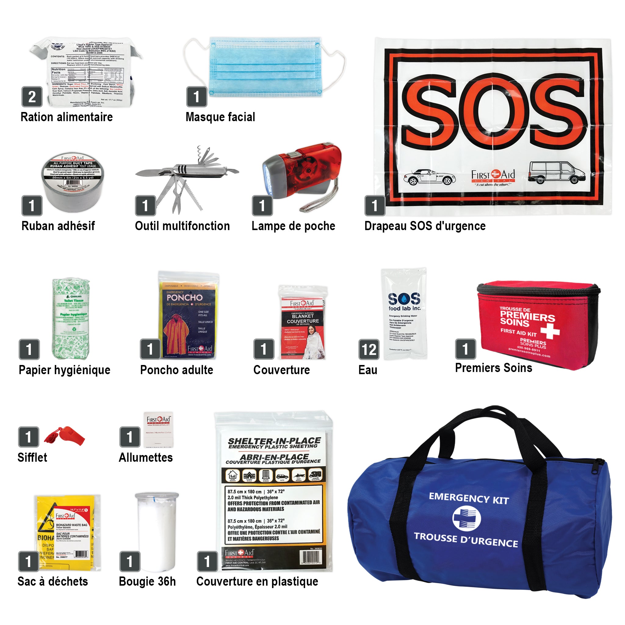 Trousse d'Urgence 72 heures - 1 personne