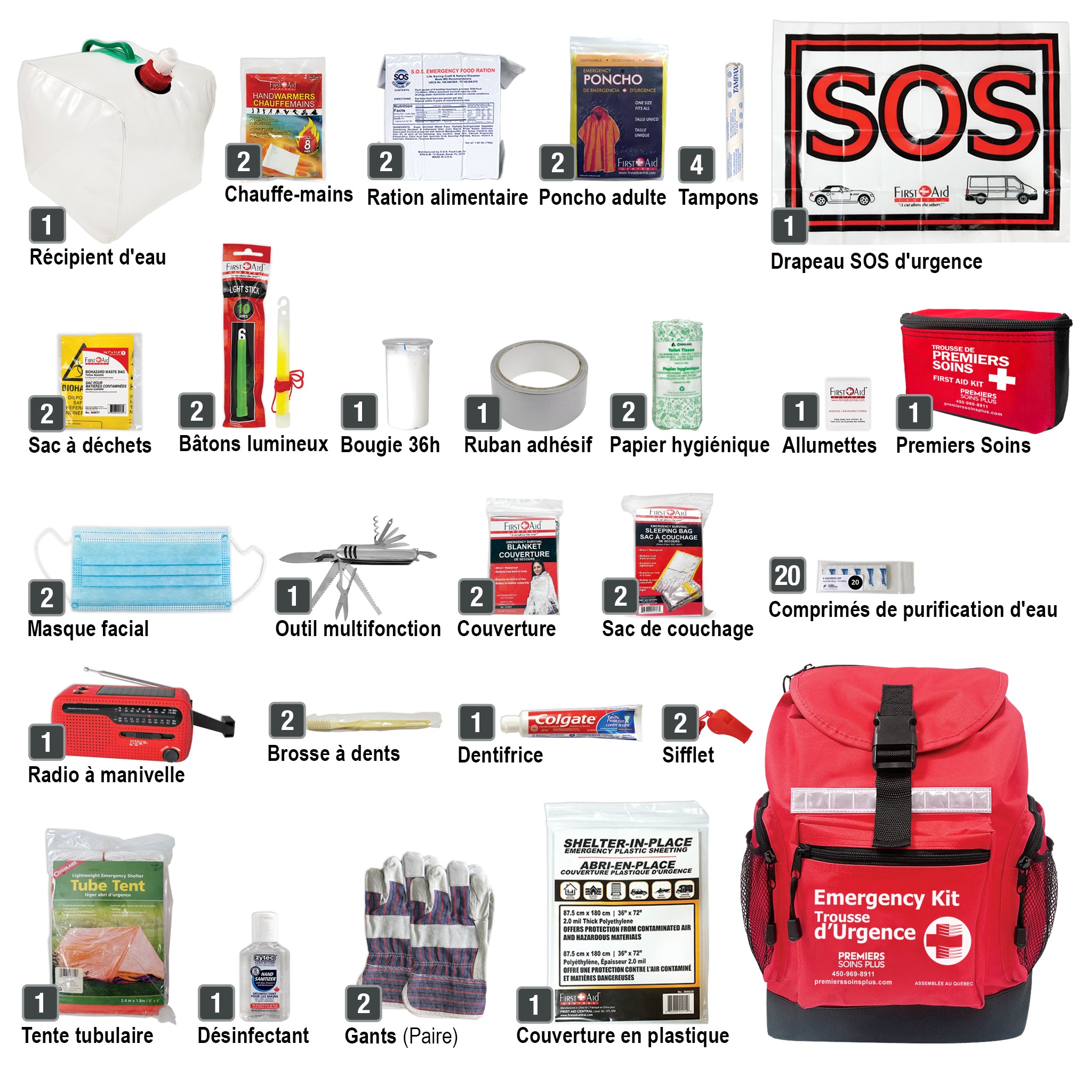 Trousse d'Urgence 72 heures - 2 personnes - Deluxe