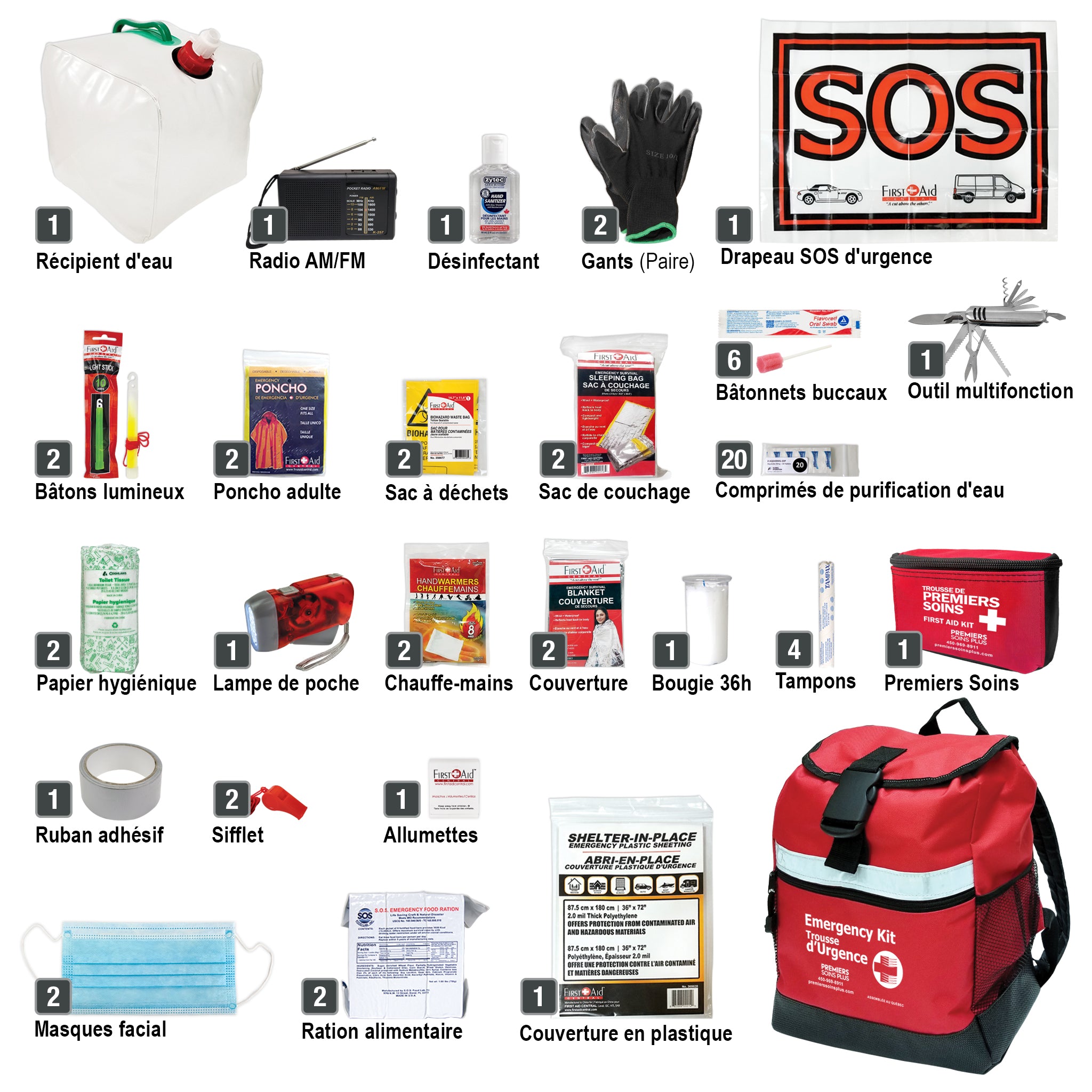 Trousse d'urgence pour 2 personnes, 72 heures