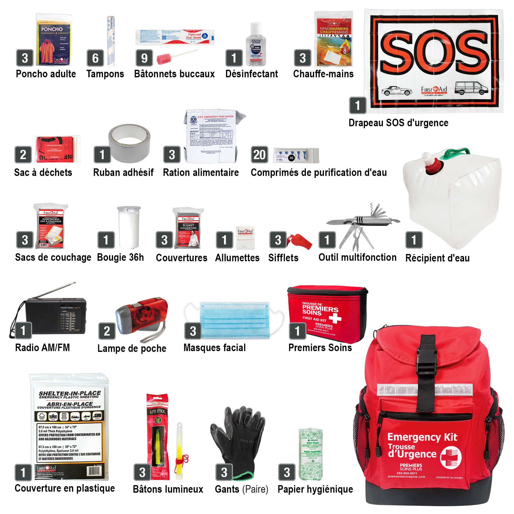 Trousse d'urgence pour 3 personnes, 72 heures