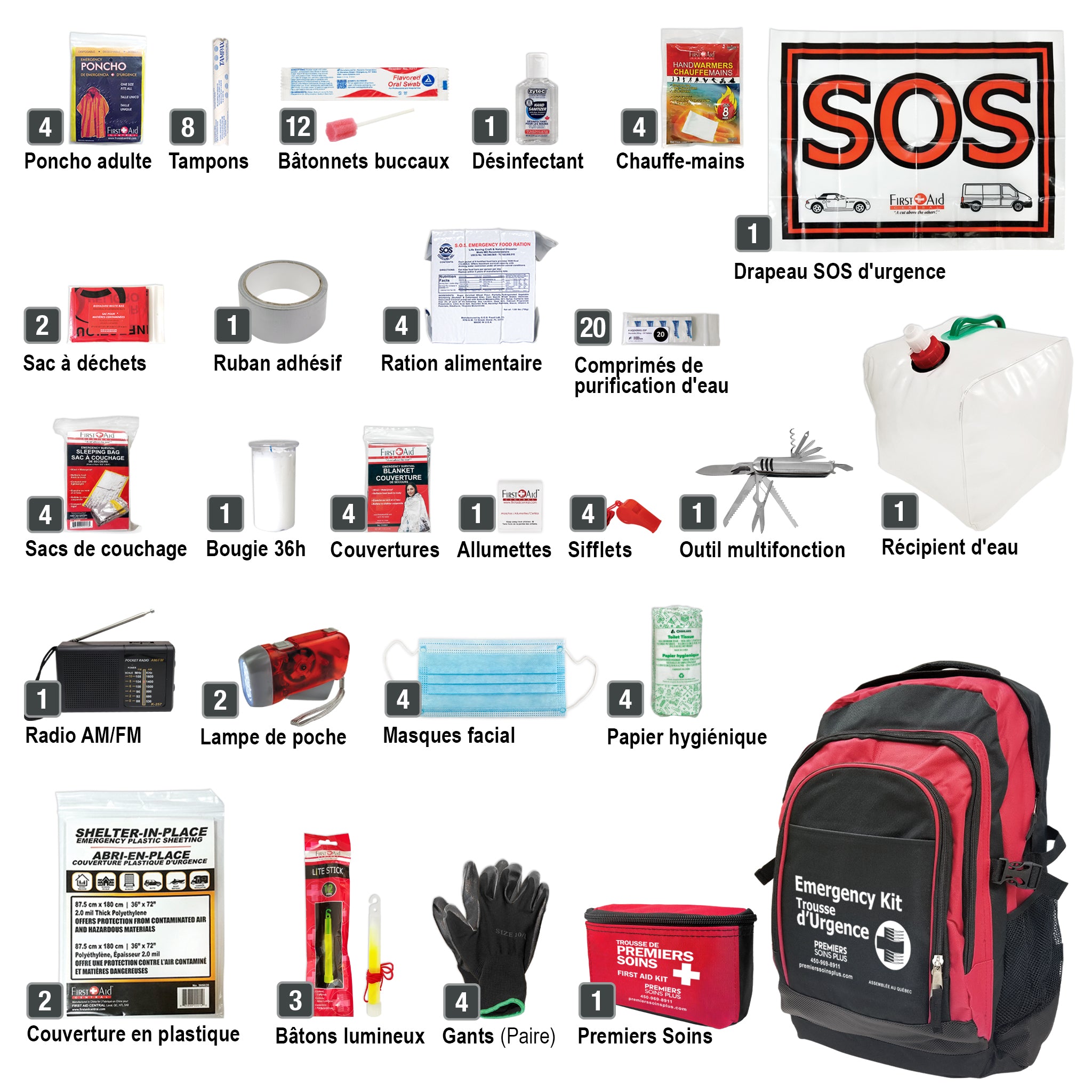 Trousse d'urgence pour 4 personnes, 72 heures