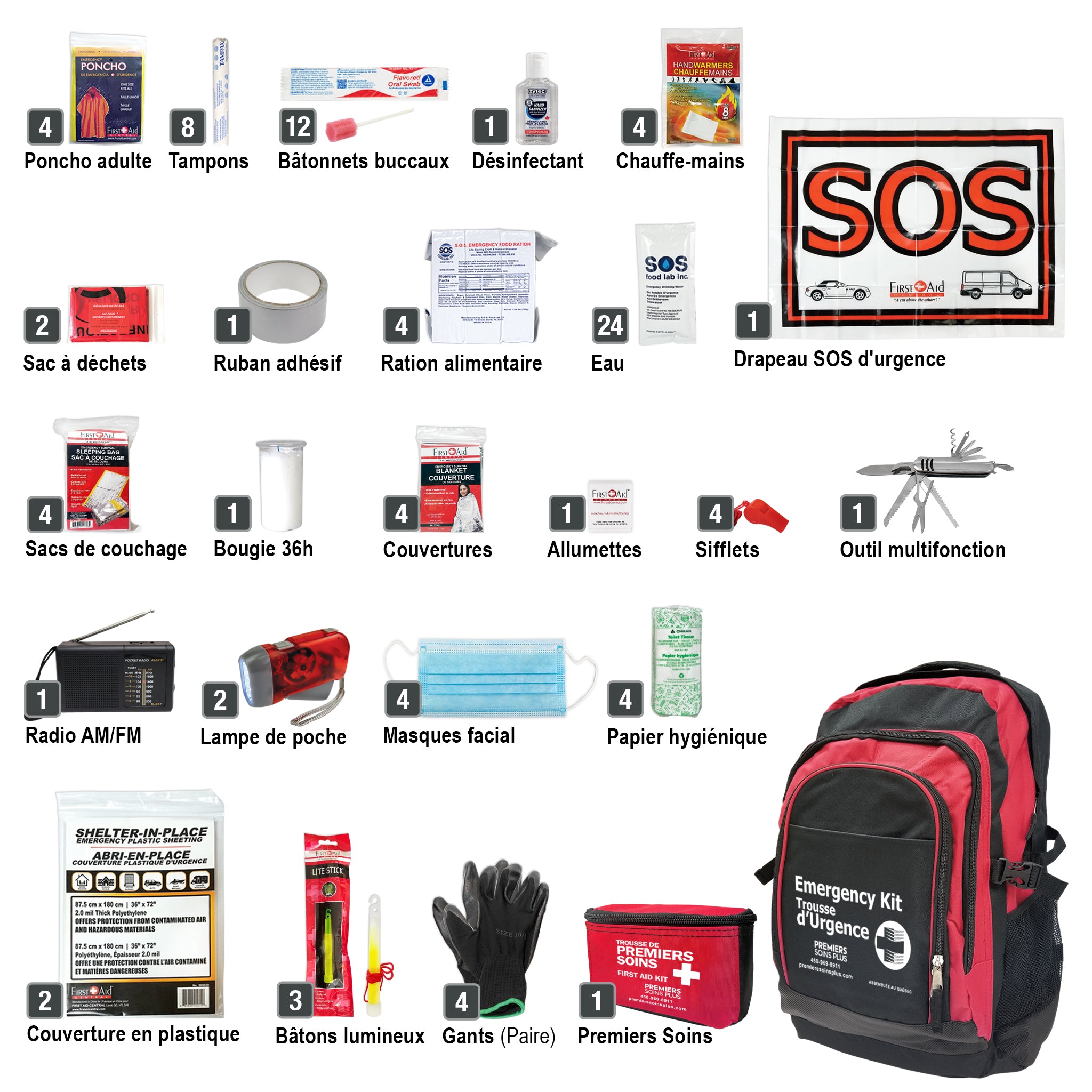 Trousse d'urgence pour 4 personnes, 72 heures, avec eau