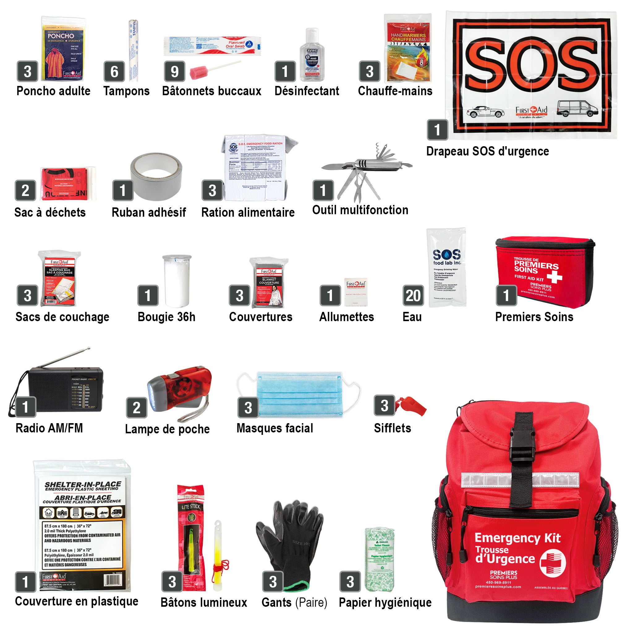 Trousse d'urgence pour 3 personnes, 72 heures, avec eau