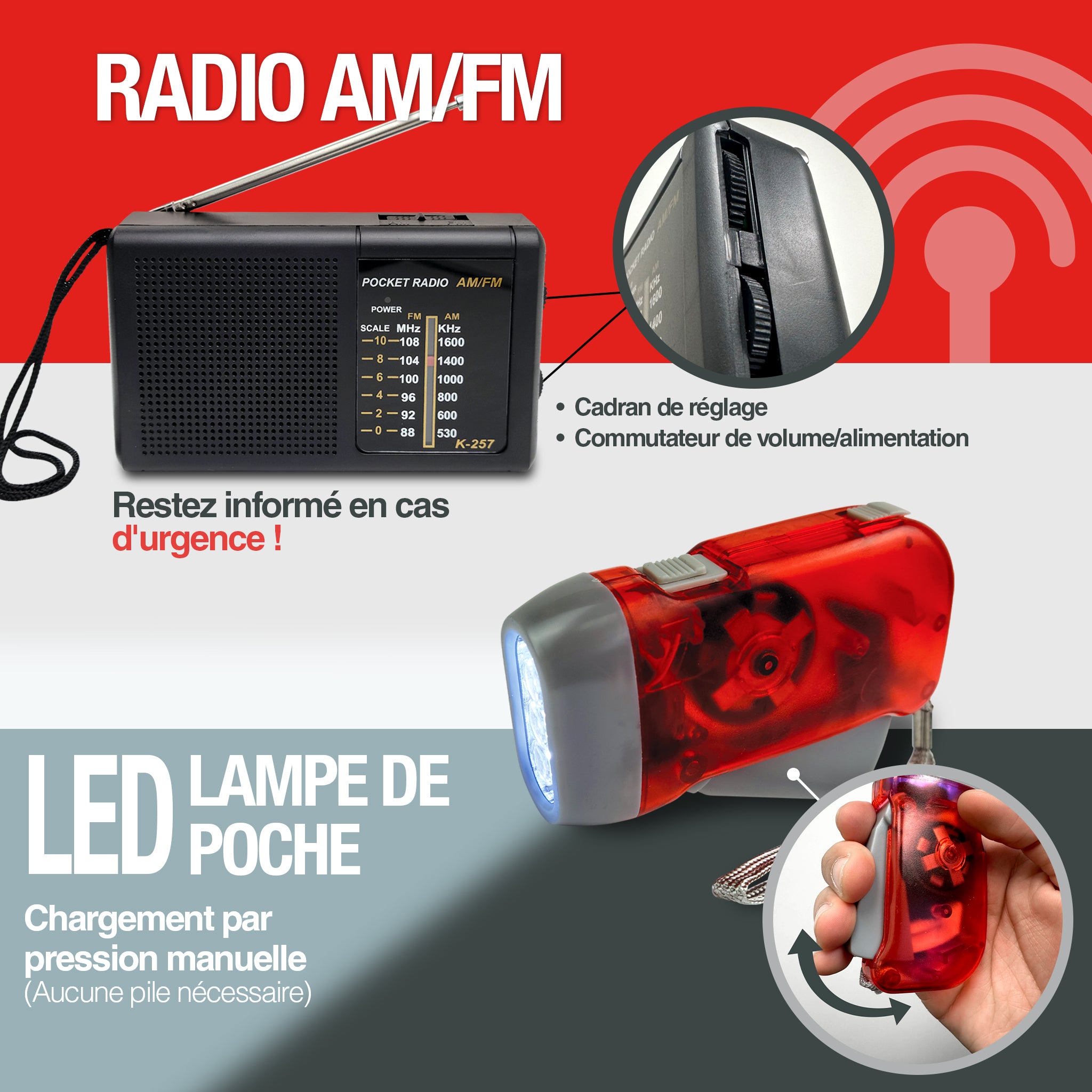Trousse d'urgence pour 3 personnes, 72 heures