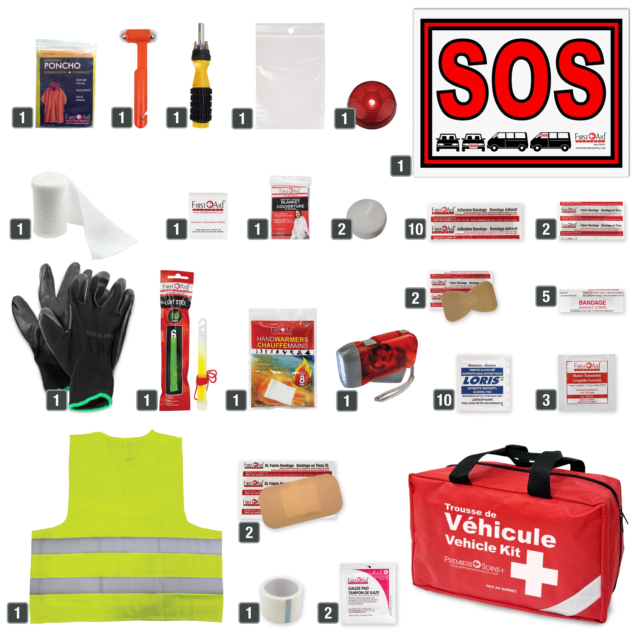 Trousse d'Urgence 72 heures - 1 personne - Sans Eau