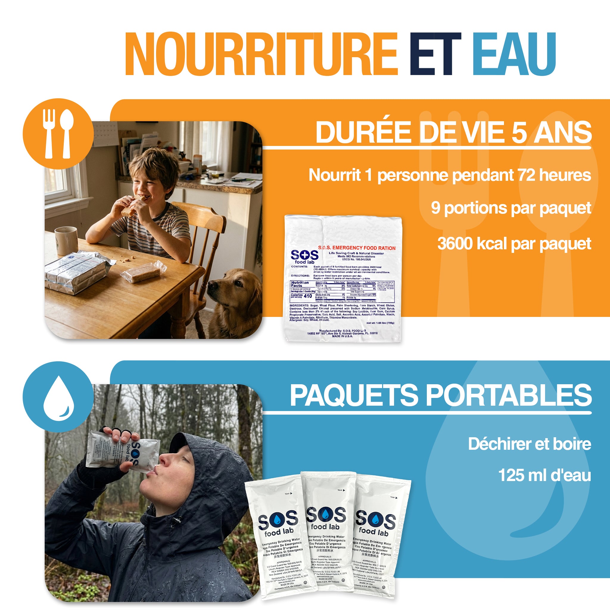 Trousse d'Urgence Deluxe pour 4 personnes avec eau