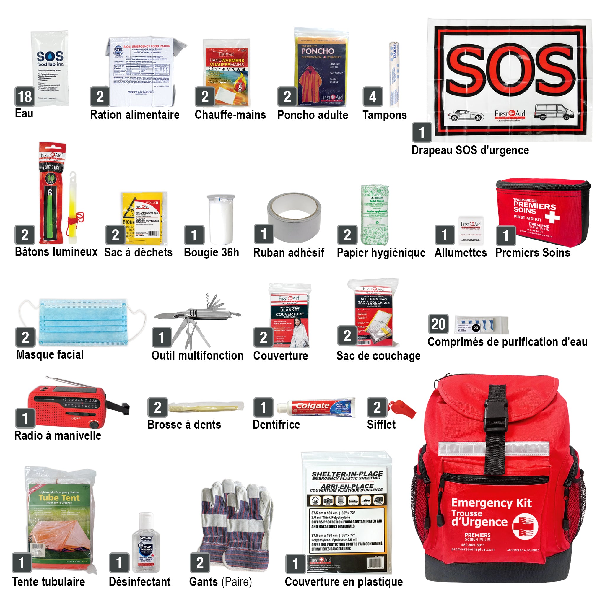 Trousse d'Urgence 72 heures - 2 personnes - Deluxe - avec eau