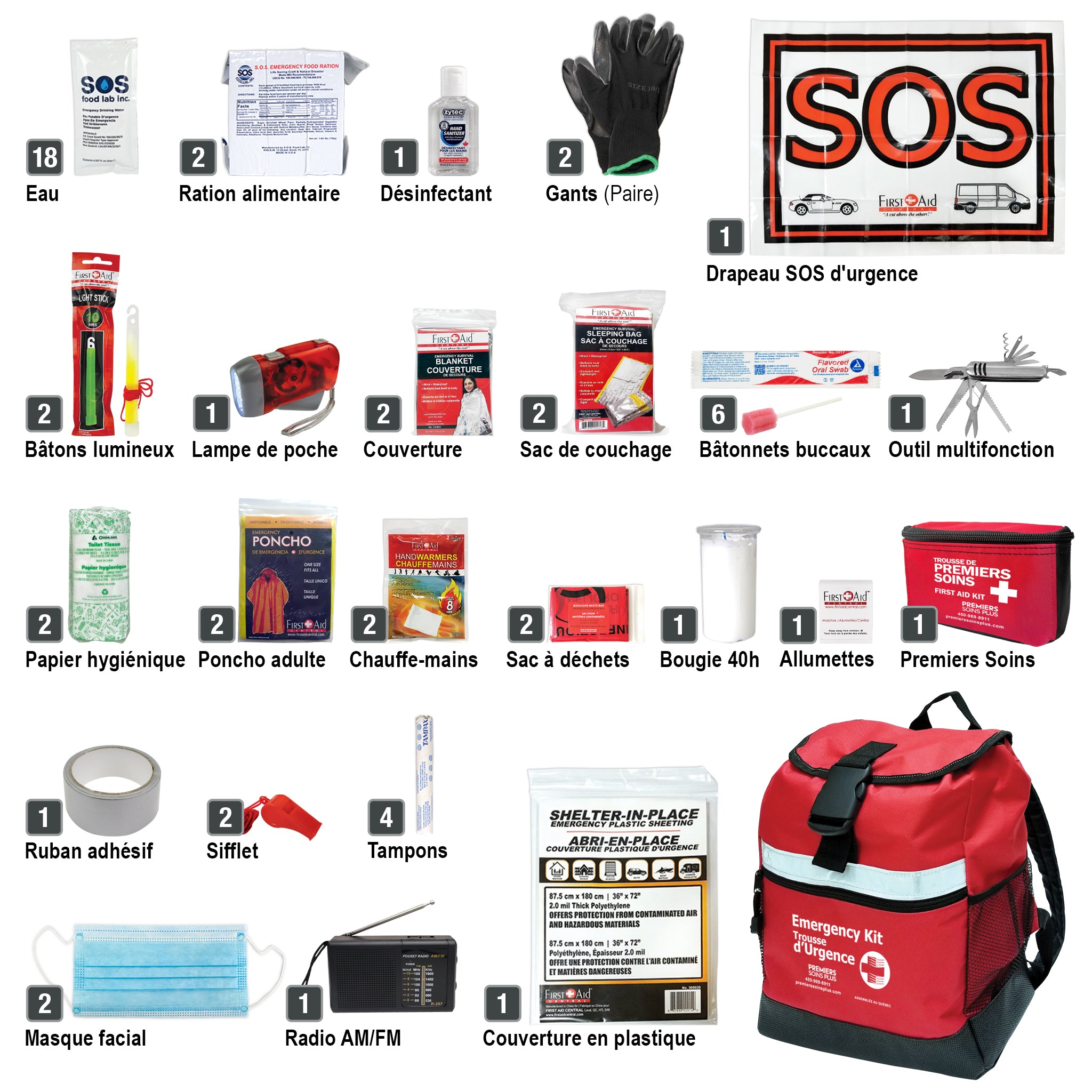 Trousse d'urgence pour 2 personnes, 72 heures, avec eau